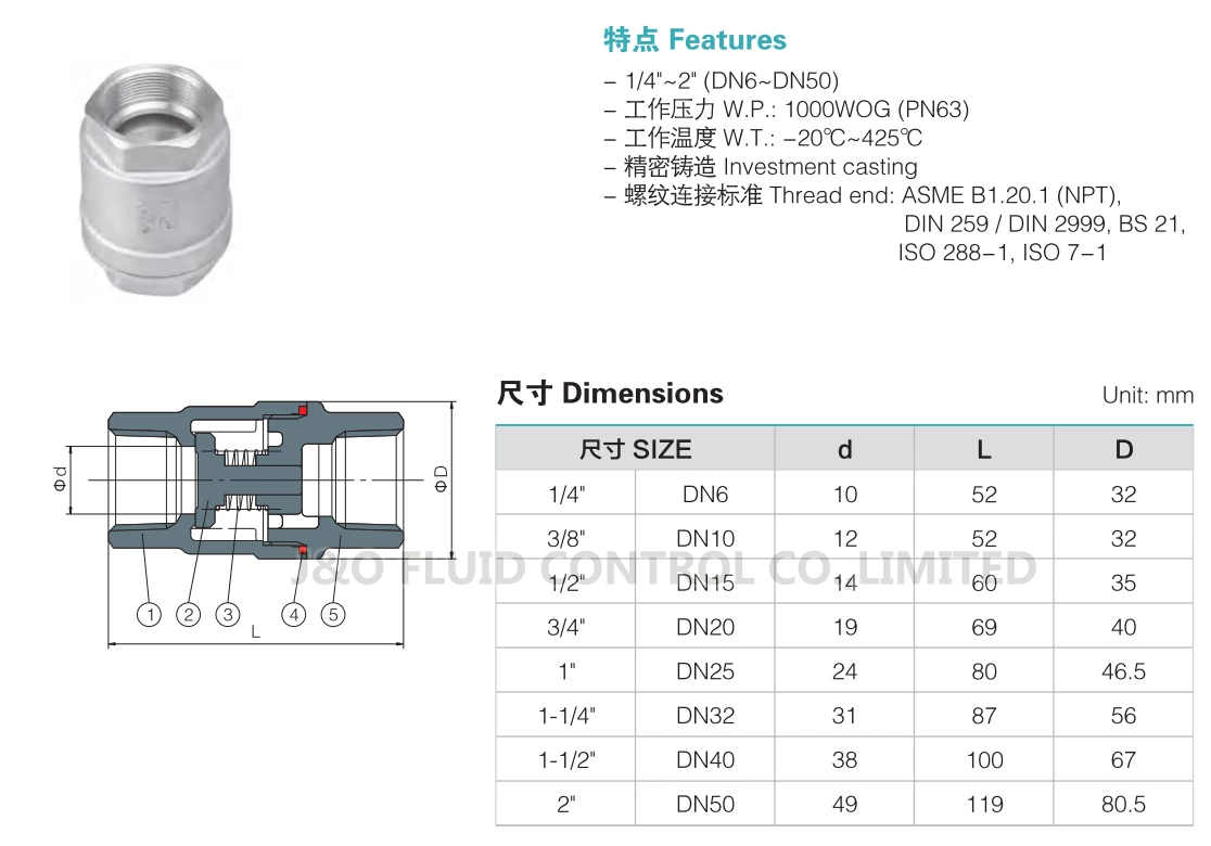 Thread Vertical Check Valve