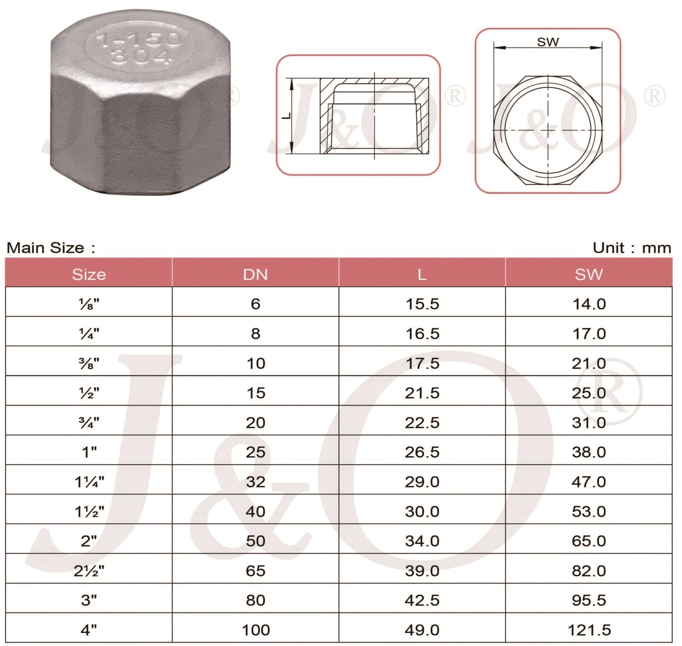 Cast Steel Hex Cap