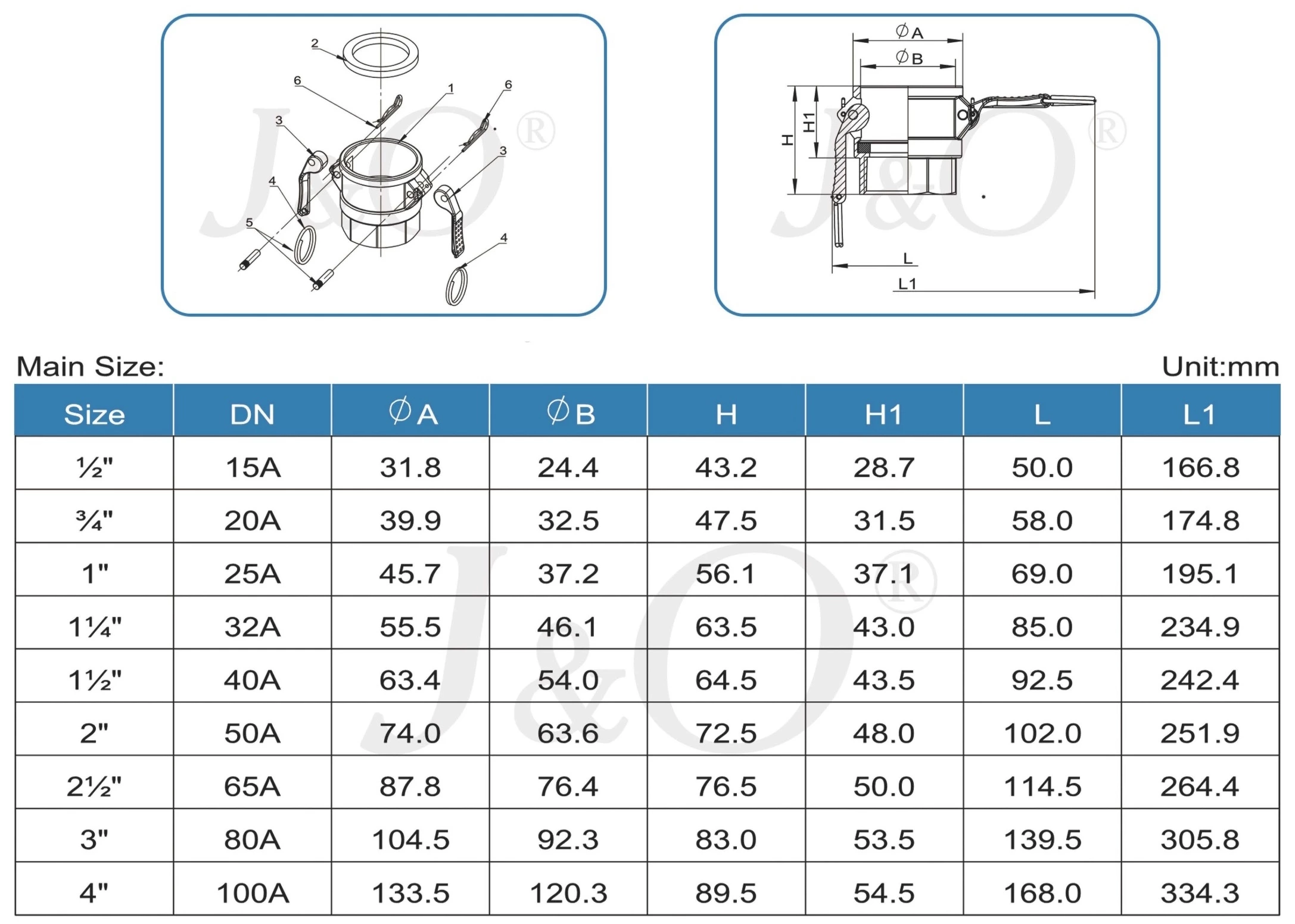 150LBS Stainless Steel Type-D Camlock Quick Coupling