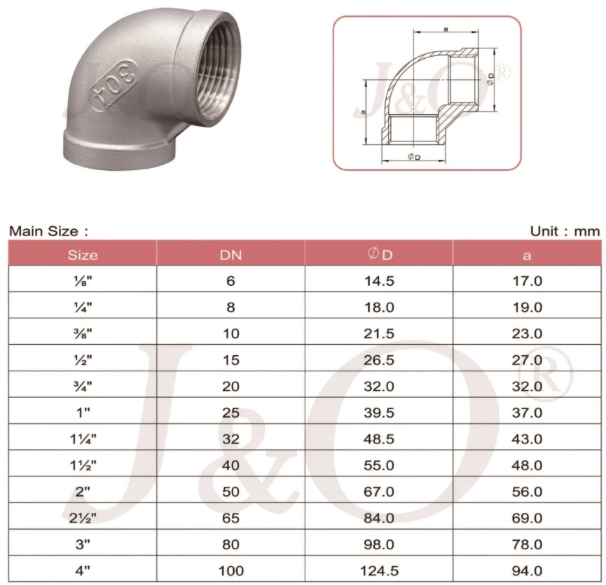 150LB 90Degree Elbow
