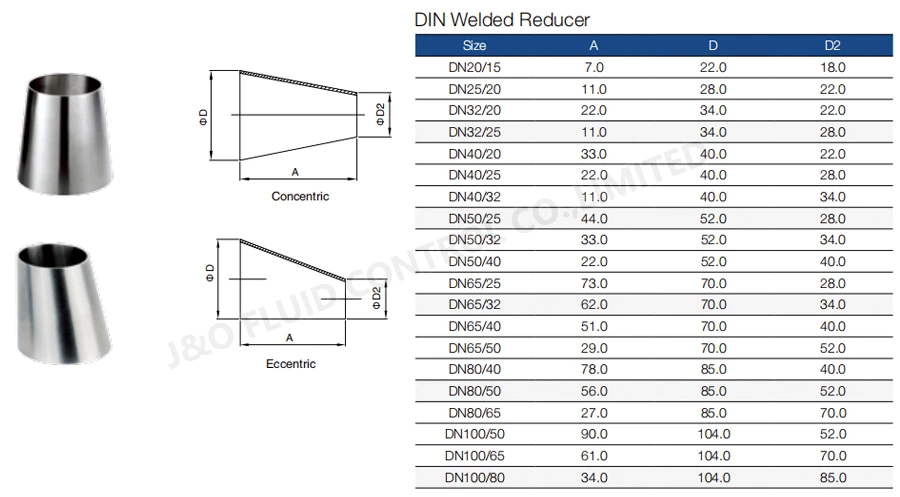 Sanitary Welded Concentric Reducer