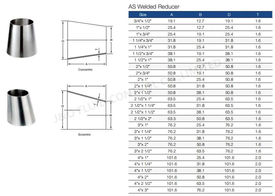 Sanitary Welded Concentric Reducer