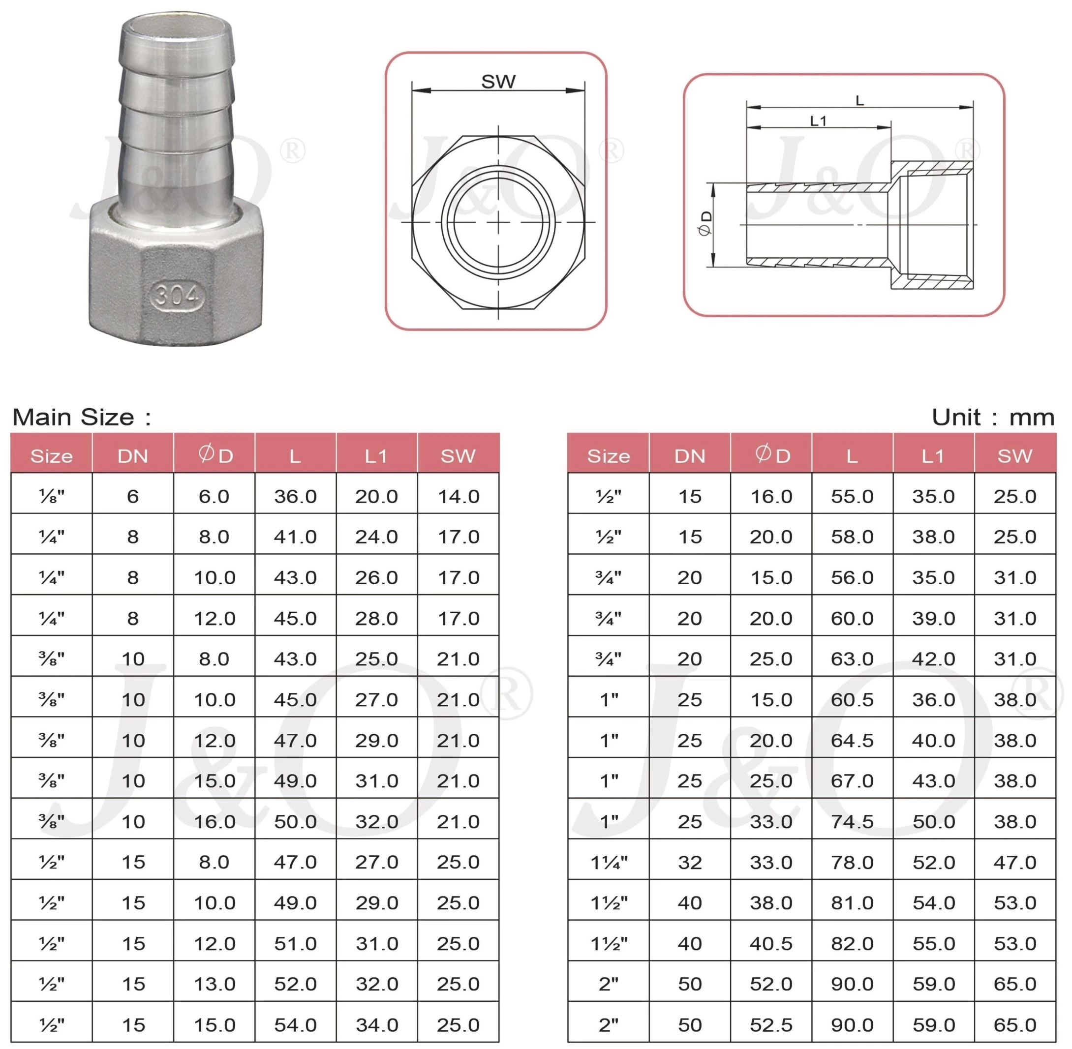 150LBS Stainless Steel Female Hose Nipple