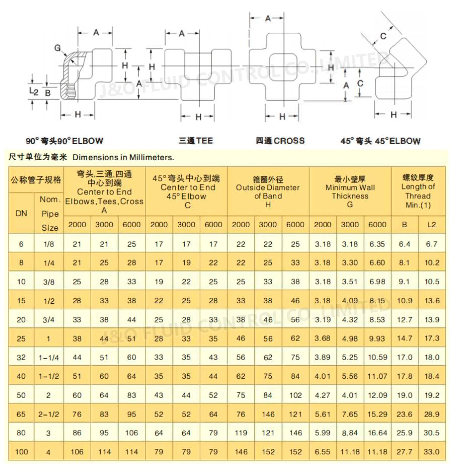 FORGED CARBON STEEL CROSS