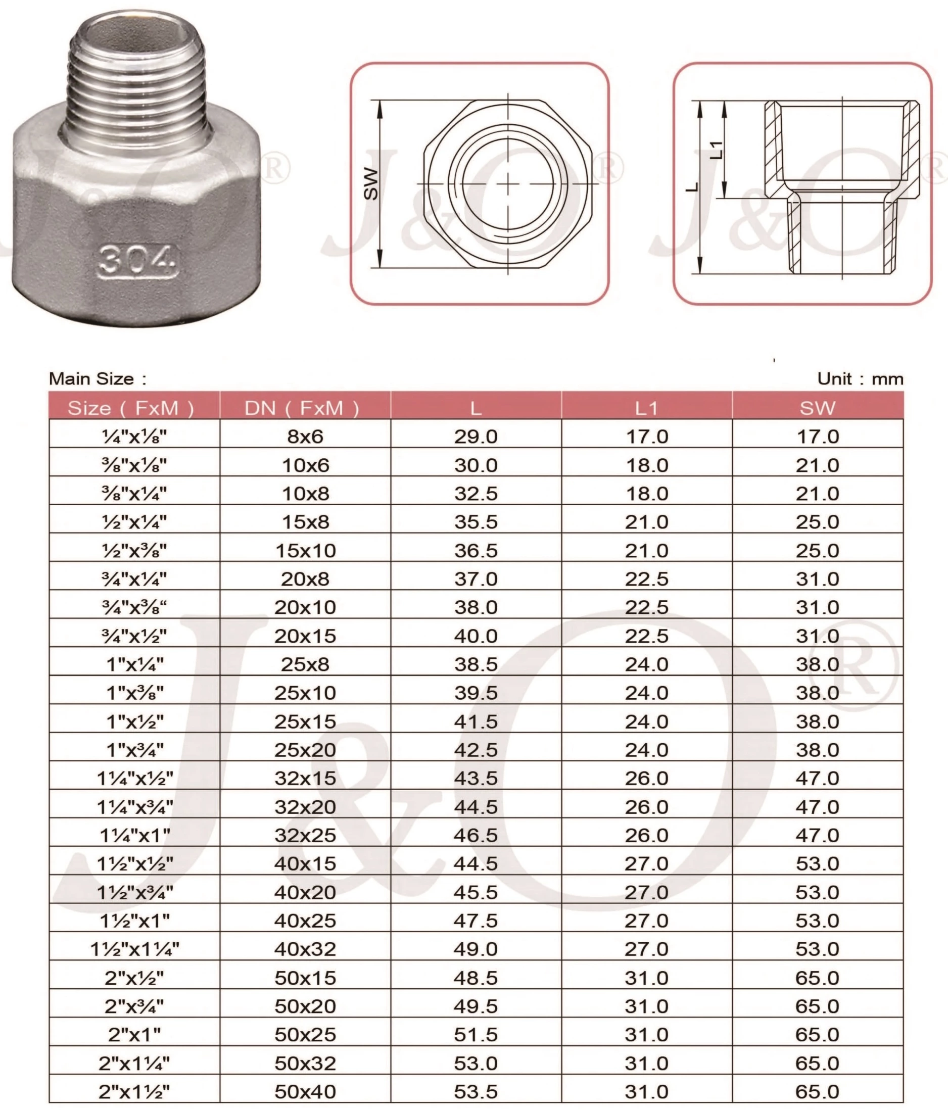 Stainless Steel Negative Hexagon Female-Male Bushing