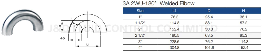 Sanitary 180 Degree Elbow Weld
