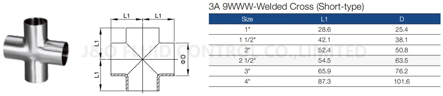 Sanitary Cross Welding