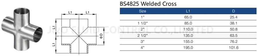 Sanitary Cross Welding
