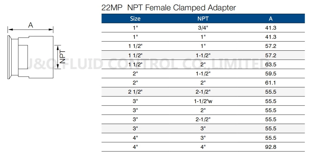 Sanitary Stainless Steel Female-Clamped Pipe Adapter