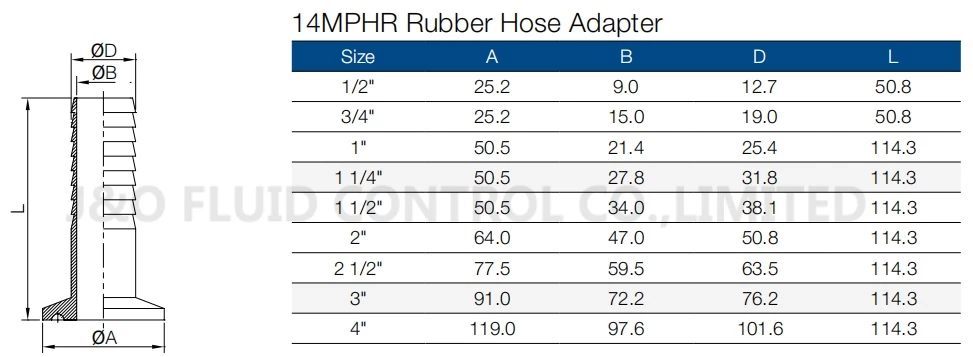 Sanitary Stainless Steel Clamped Hose Adapter