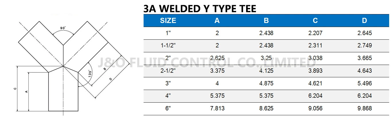 Sanitary Tee Y Style Welding