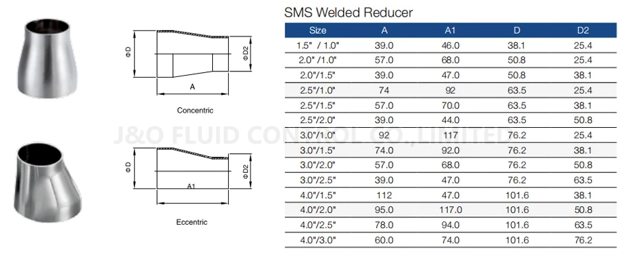 Sanitary Welded Eccentric Reducers