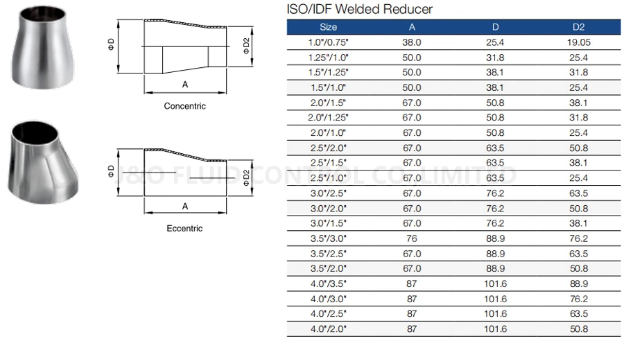 Sanitary Welded Eccentric Reducers