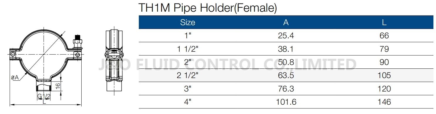 Sanitary Stainless Steel Thread Pipe Holder Support