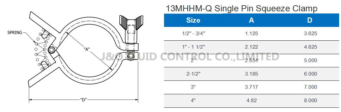 Sanitary Stainless Steel 13MHHM-Q Single Pin Squeeze Clamp