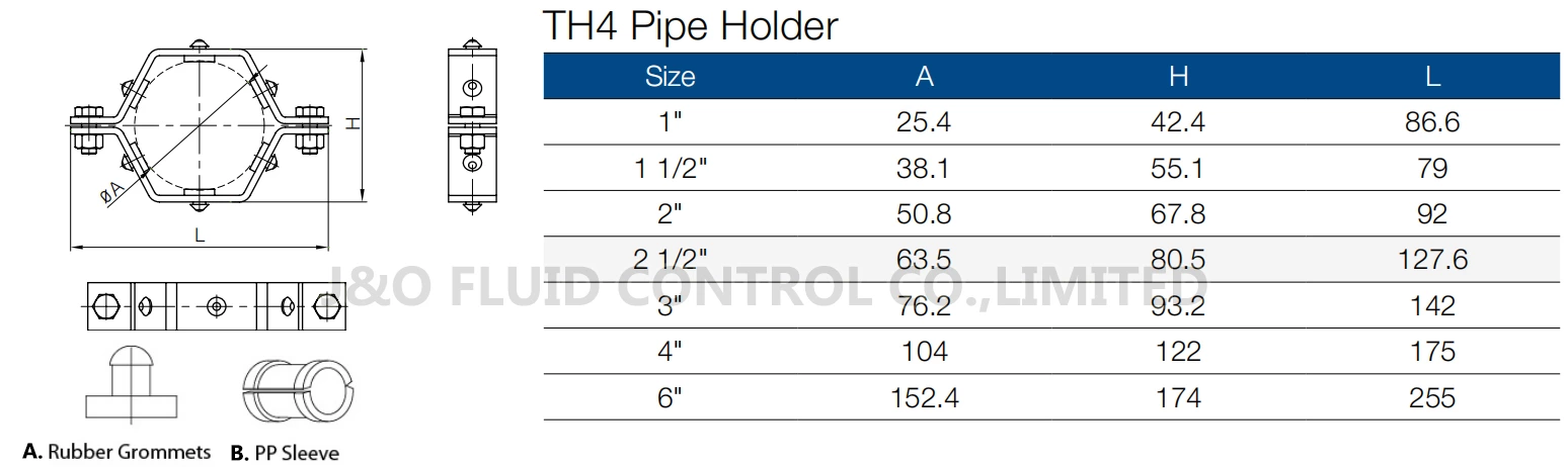 Sanitary Stainless Steel Hexagon Pipe Holder With White Insert