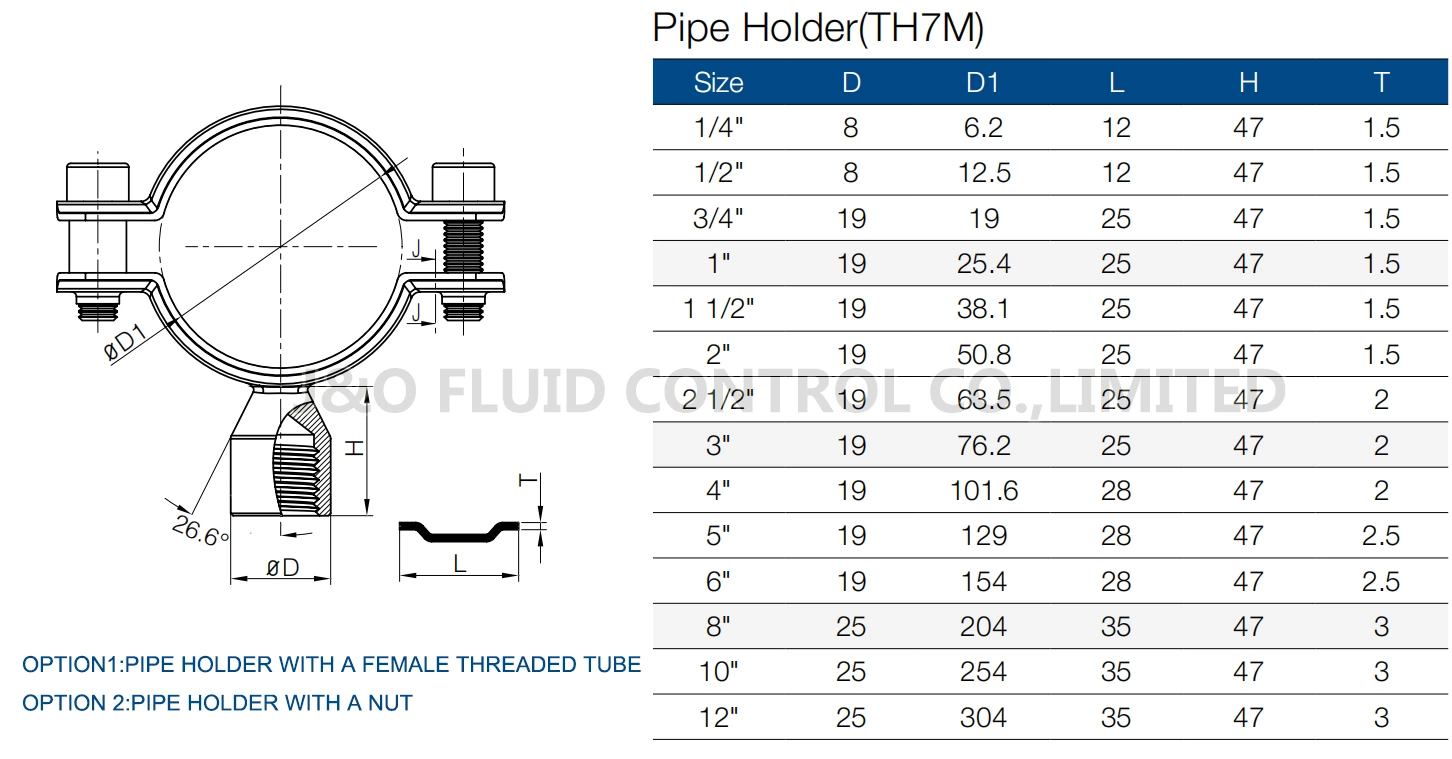 Sanitary Stainless Steel Pipe Holder With Nut