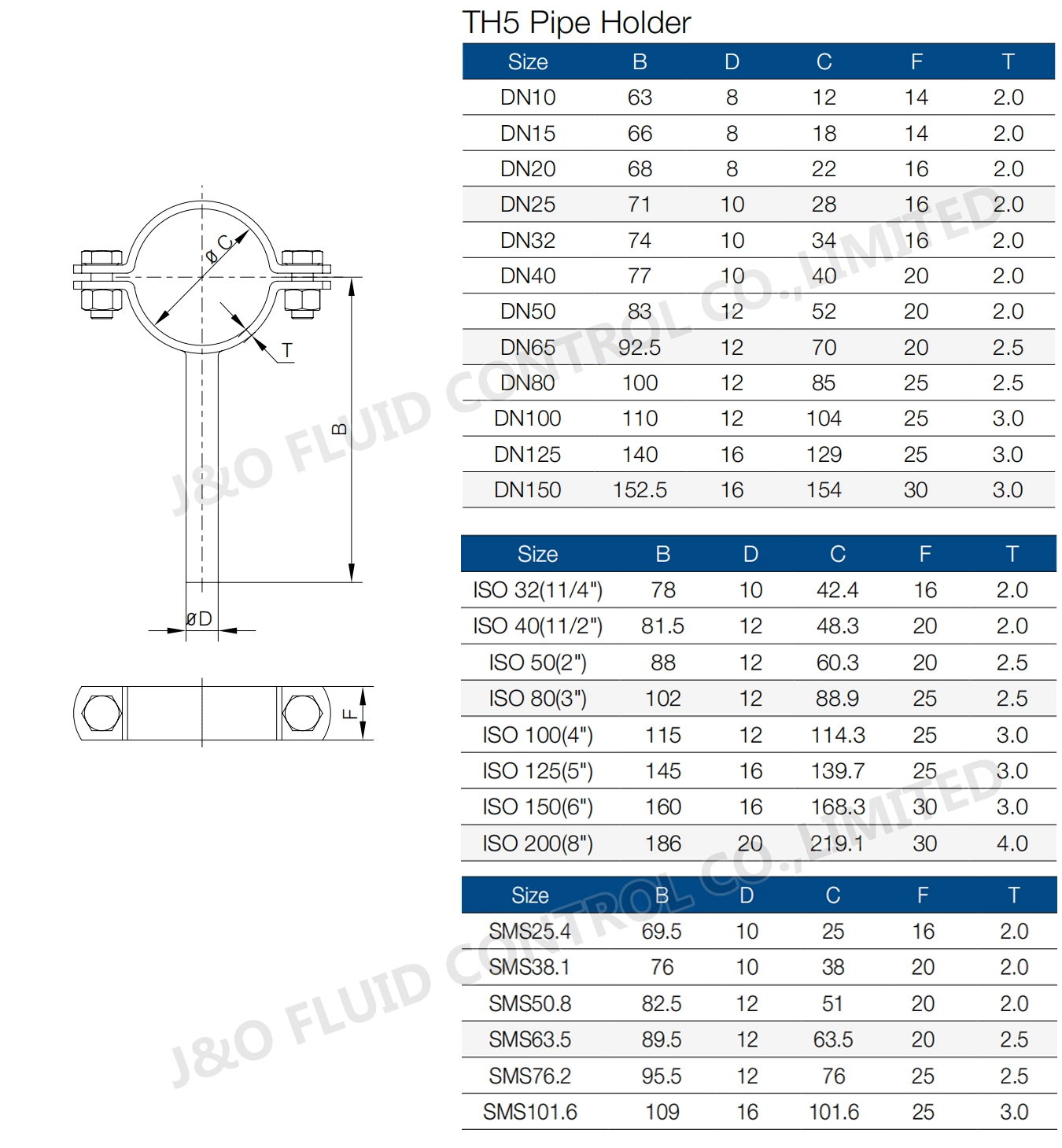 Sanitary Stainless Steel Round Pipe Holder