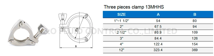 3PCS Heavy Duty Clamp