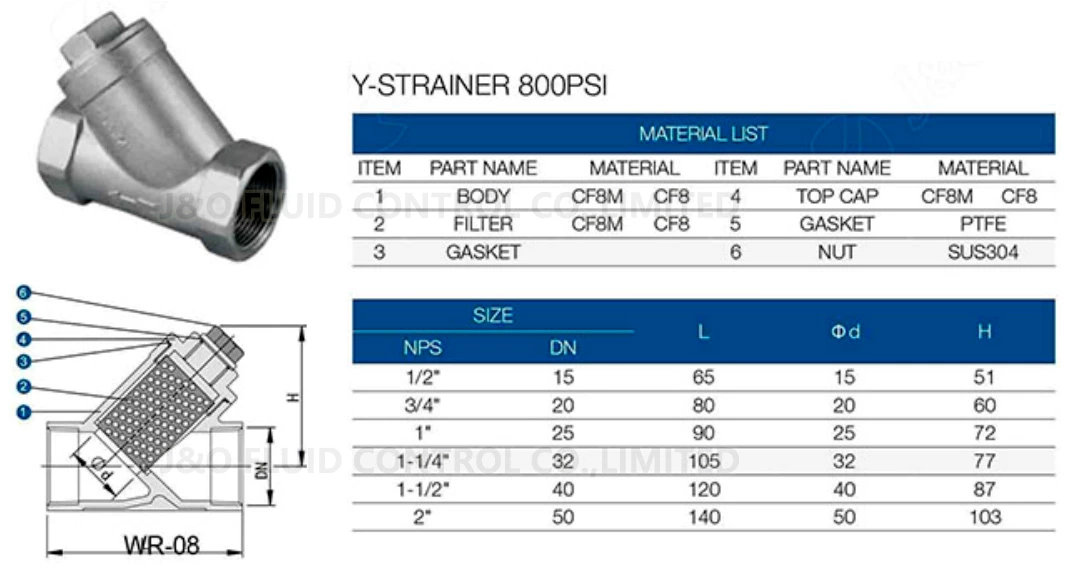 Y Type Strainer Female