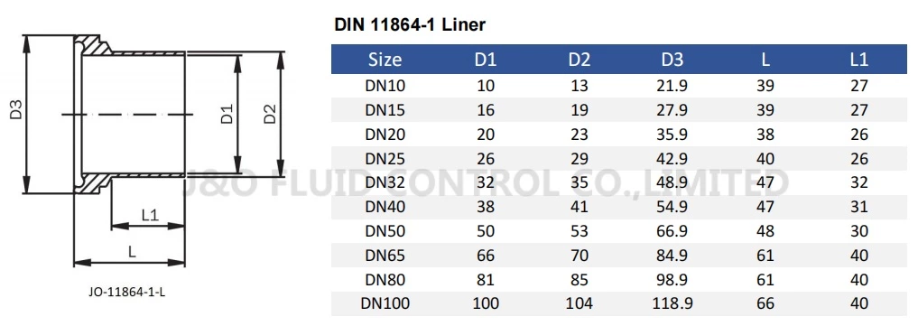 Sanitary Stainless Steel Aseptic DIN11864-1 Liner
