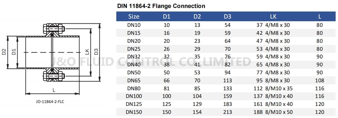 Hygienic Stainless Steel Aseptic DIN11864-2 Flange Connection