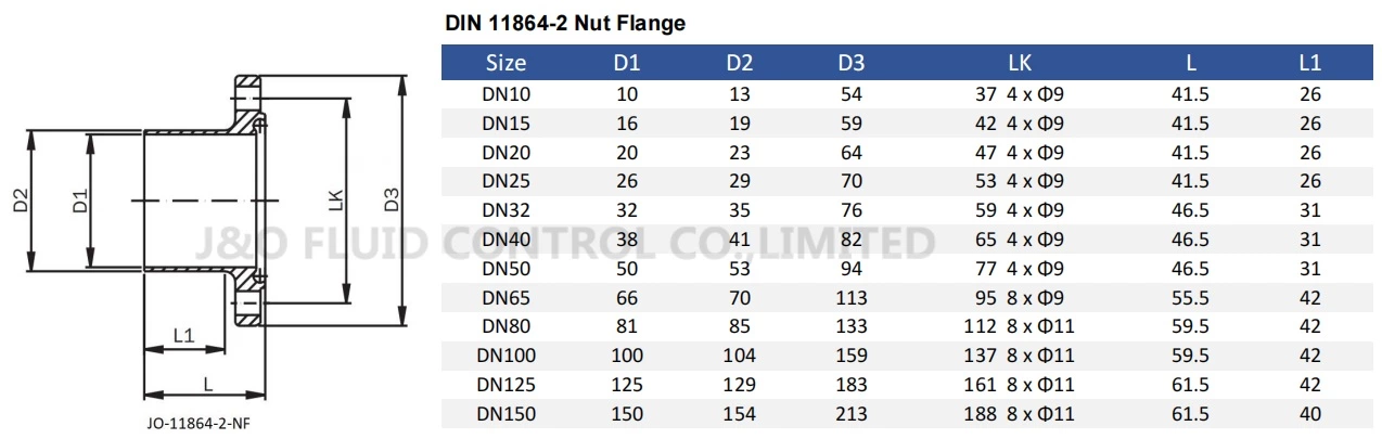 Sanitary Stainless Steel Aseptic DIN11864-2 Nut Flange