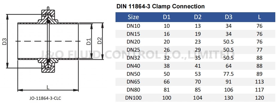 Hygienic Aseptic DIN11864-3 Clamp Connection