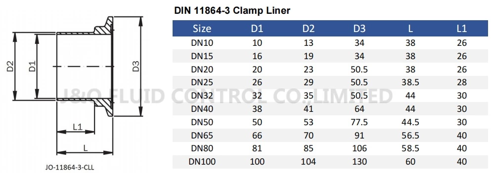 Hygienic DIN11864-3 Aseptic Liner Clamp