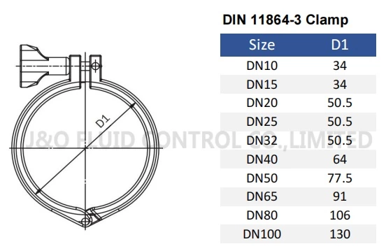 DIN11864-3 Heavy Duty Clamp