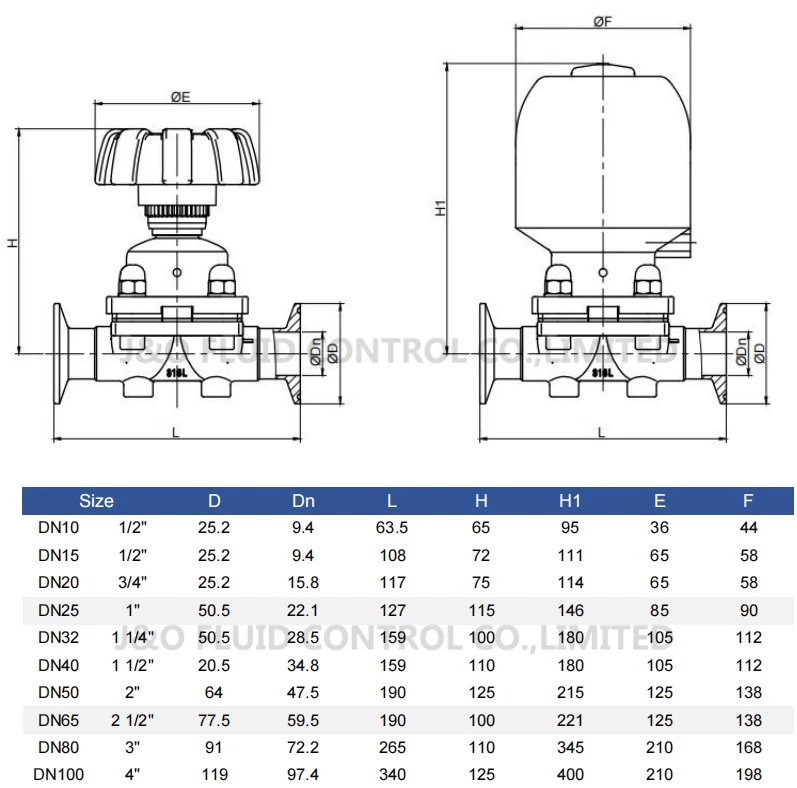 Sanitary Clamp Diaphragm Valve With Stainless Steel Pneumatic Actuator