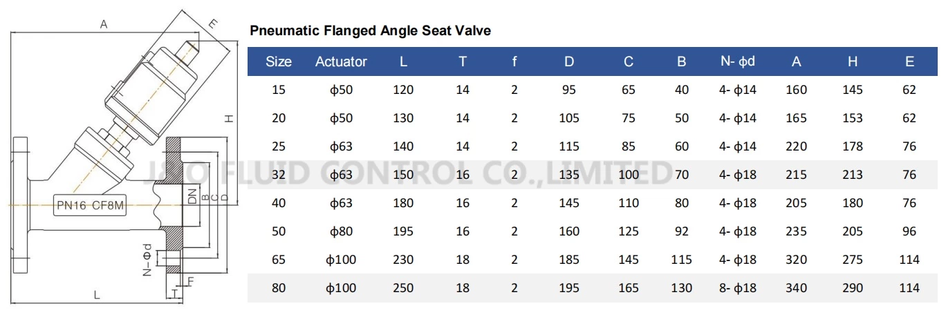 Pneumatic Flange Angle Seat Valve With Stainless Steel Actuator