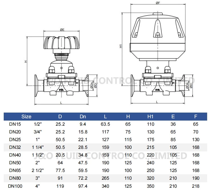 Hygienic Stainless Steel Pneumatic Clamped Diaphragm Valve