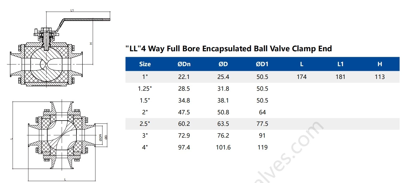 Four-way Sanitary Clamp Ball Valve