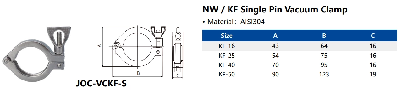 KF Single Pin Vacuum Clamp