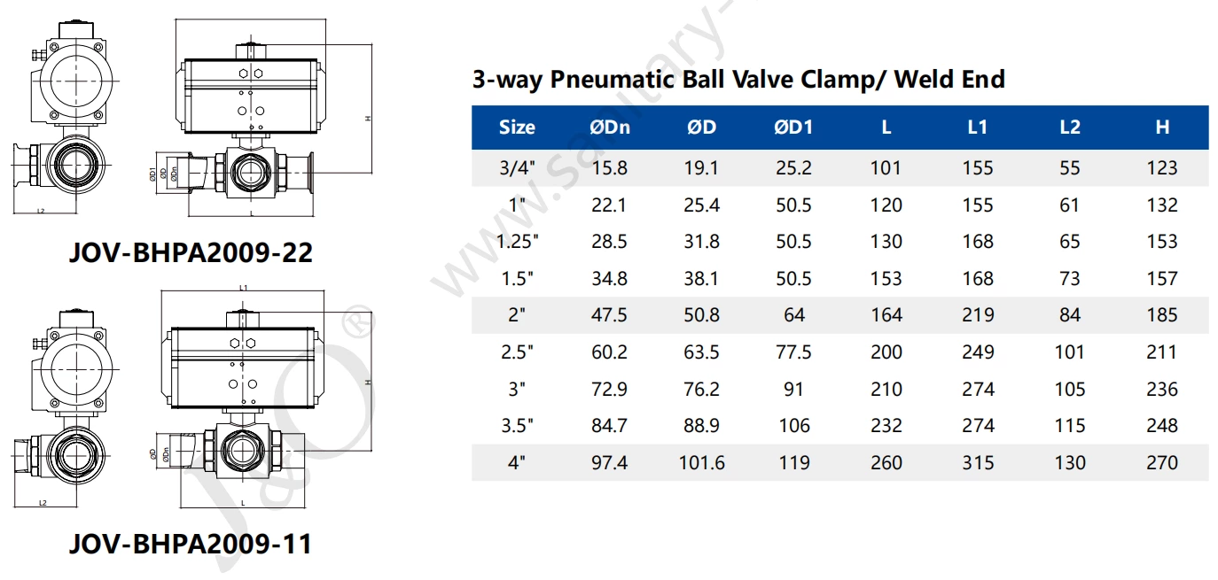 Sanitary Stainless Steel Pneumatic Clamped 3 Ways Ball Valve