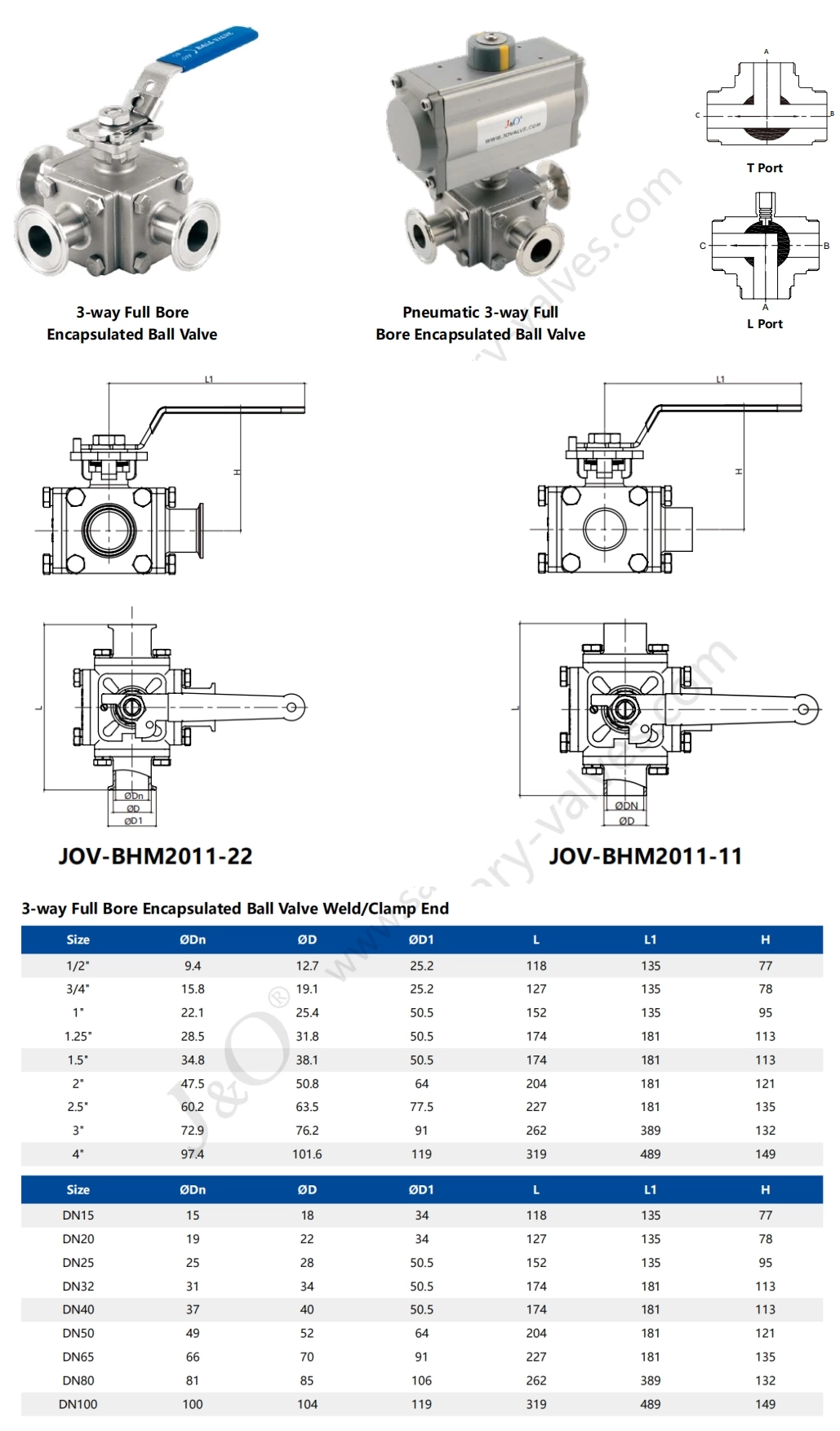 Sanitary Stainless Steel Encapsulated Pneumatic Actuator 3-Way Ball Valve