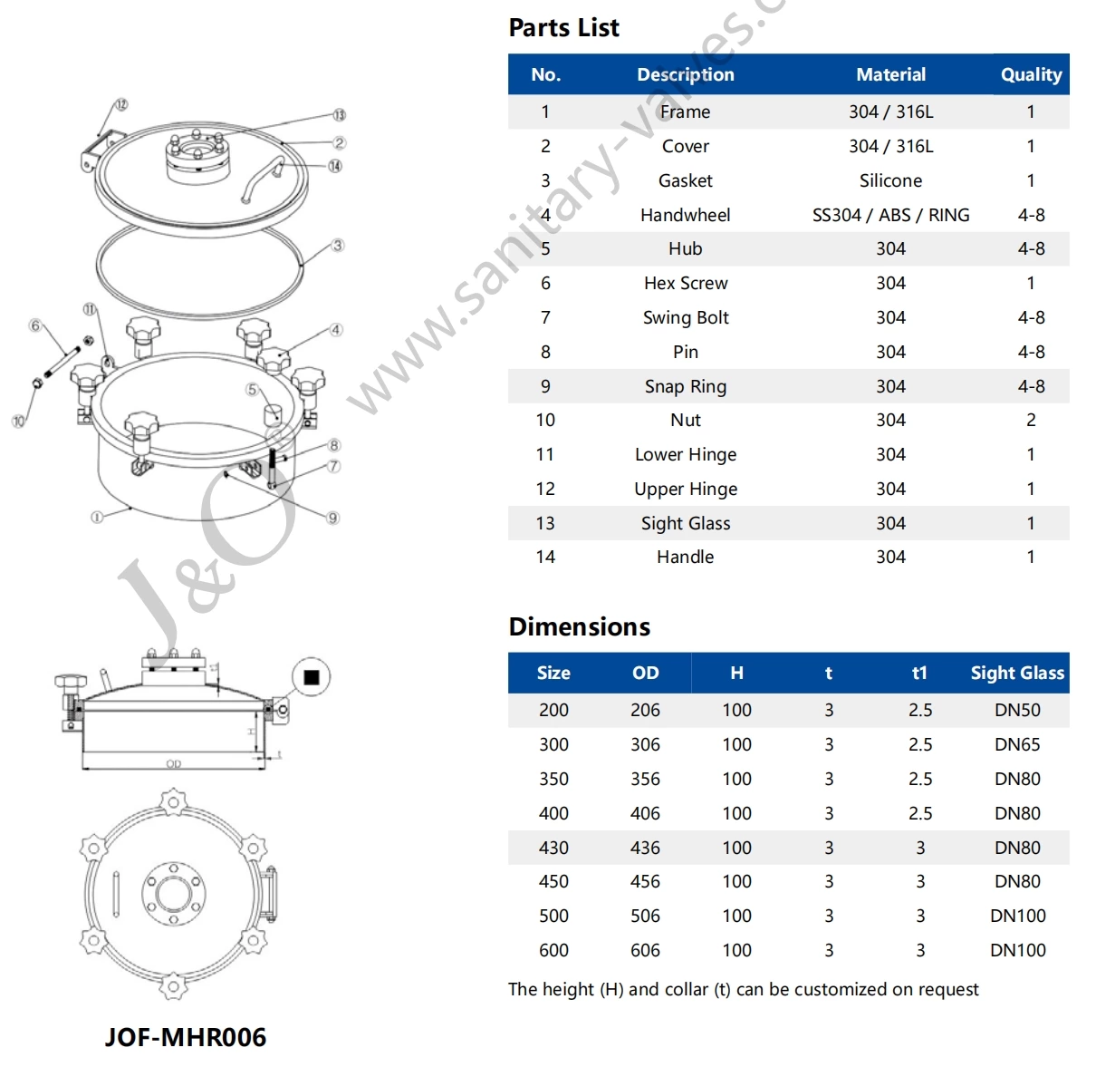 Manhole Door With Sight Glass