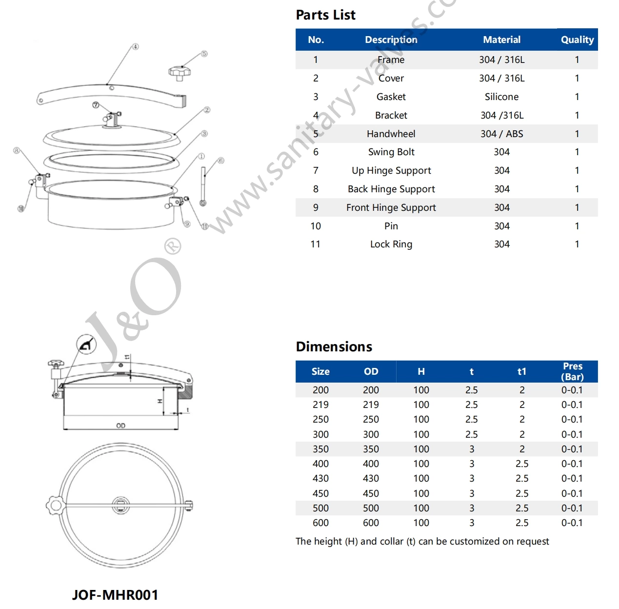 Circular Manhole Cover without Pressure
