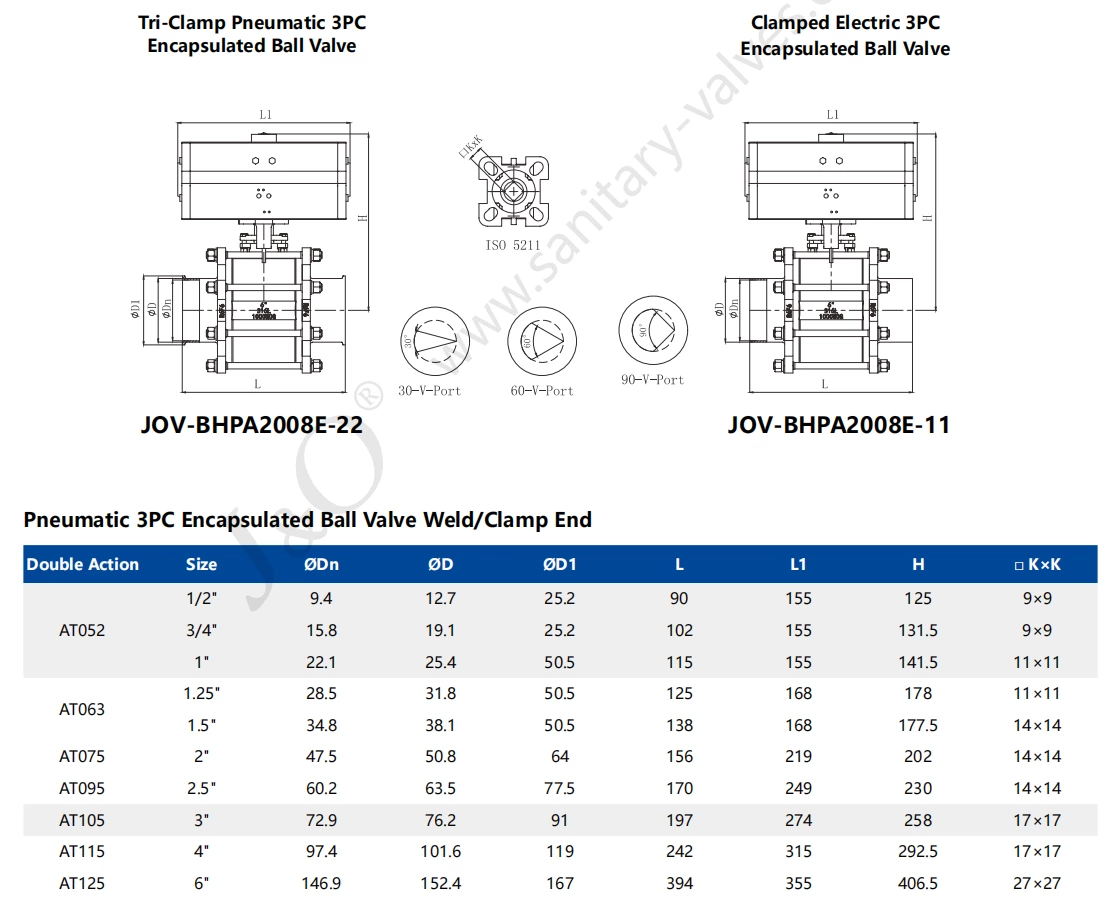 Hygienic Pneumatic Clamped Three Pieces Ball Valve with Aluminum Actuator And Limit Switch