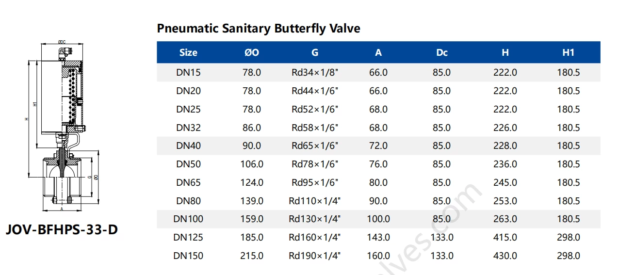 Sanitary Stainless Steel Pneumatic Butt Weld Butterfly Valve With SS Actuator