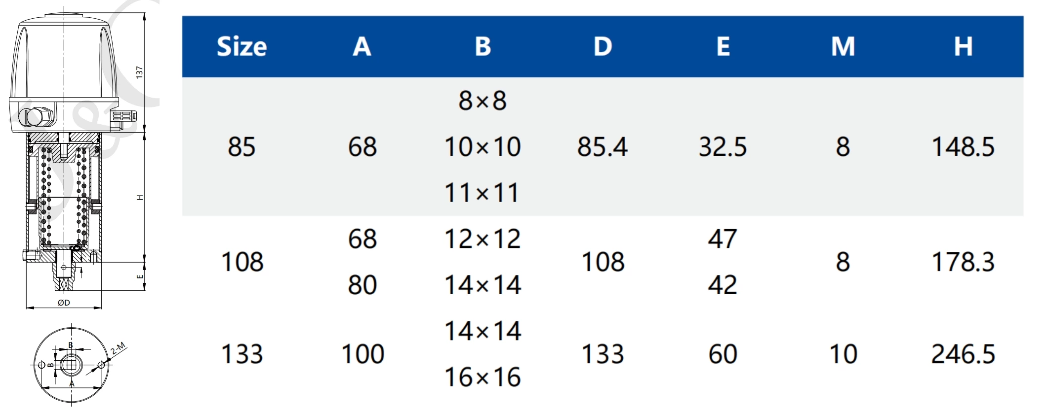 Intelligent Pneumatic Butterfly Valve