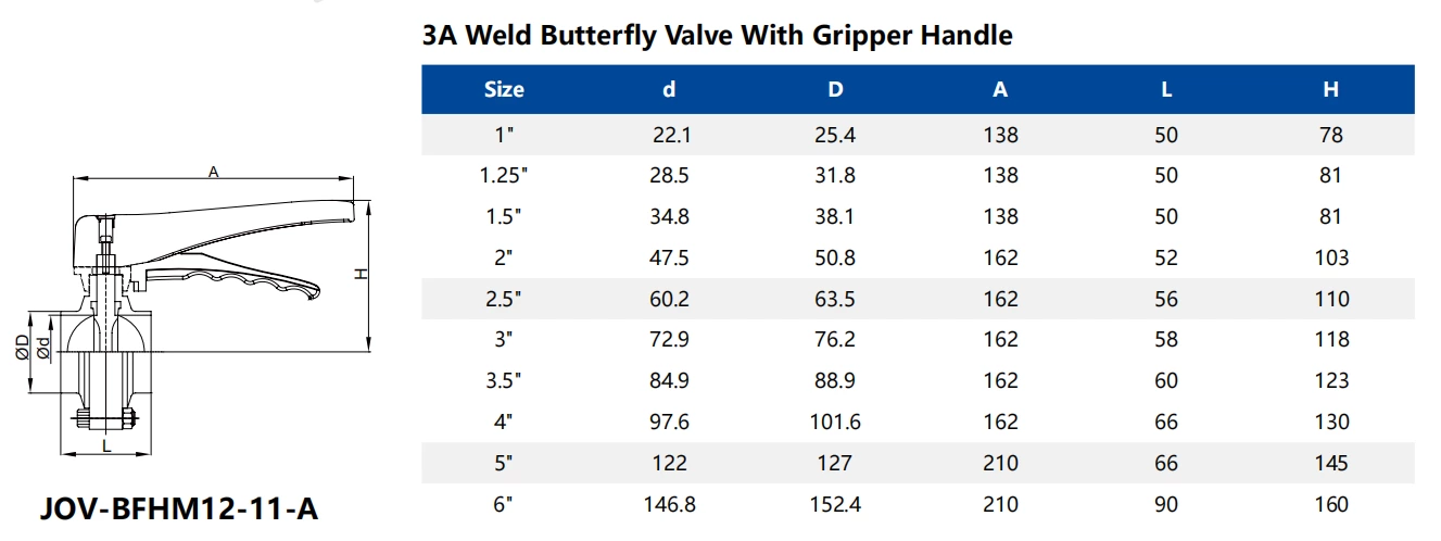 Sanitary Butt Weld Welding Butterfly Valve With SS Gripper Handle