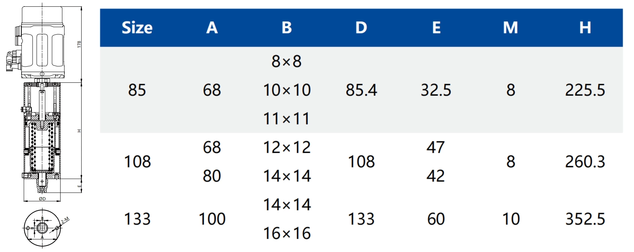 Sanitary Pneumatic Clamped Butterfly Valve With Positioner