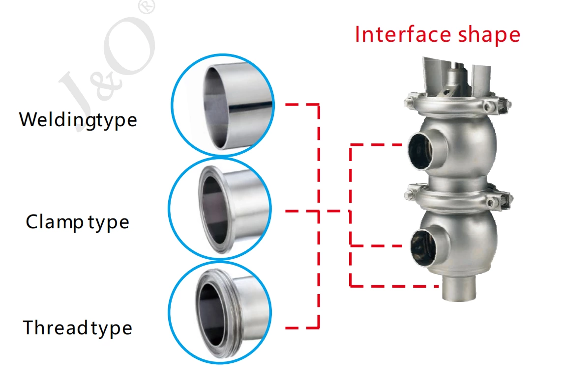 Sanitary Stainless Steel Pneumatic Clamp Divert Valve