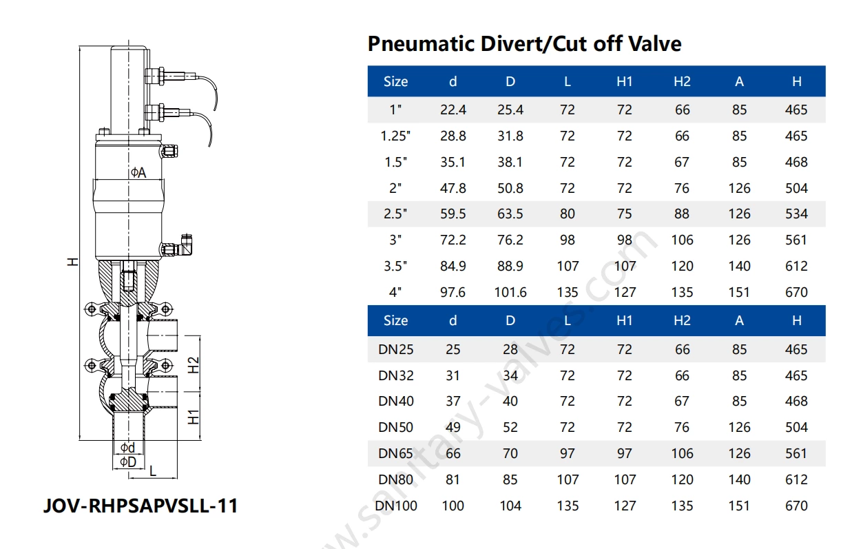 Sanitary Divert Valve Welding