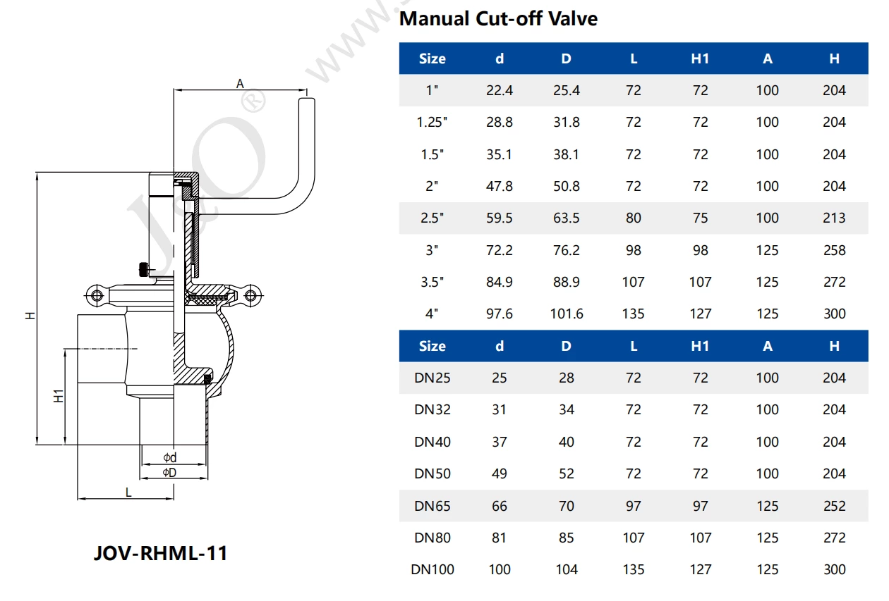 Manual Sanitary Divert Valve L