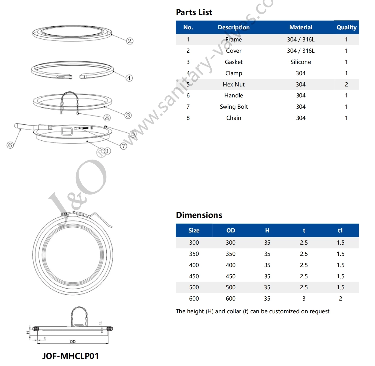 Sanitary Stainless Steel Clamp Type Manhole