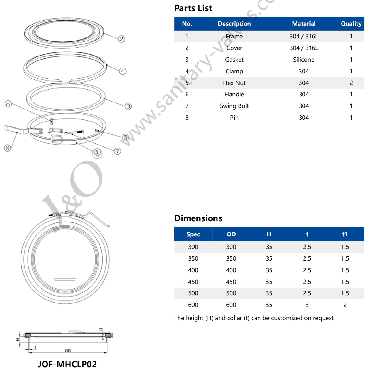 Hygienic Stainless Steel Clamped Type Manhole