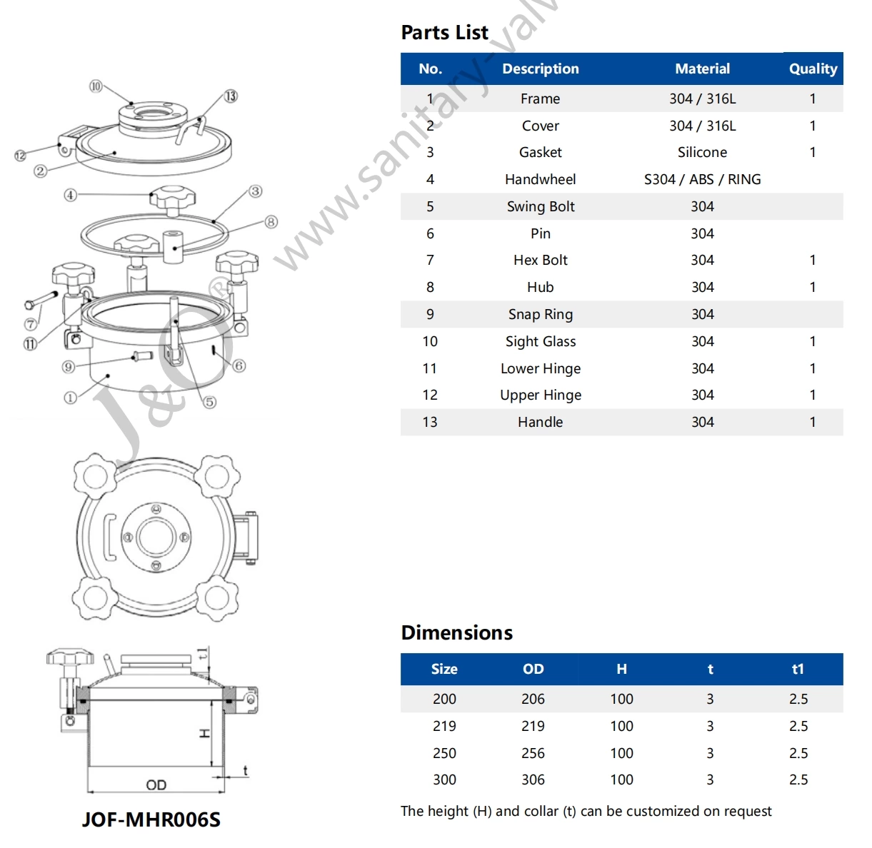 Sanitary Stainless Steel Pressure Handhole With Sight Glass